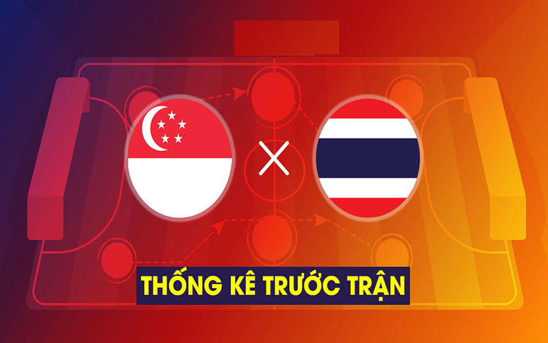 Soi kèo Việt Nam vs Singapore, 20h00 ngày 26/12 AFF CUP 2024 1 Soi kèo Việt Nam Vs Singapore trước trận